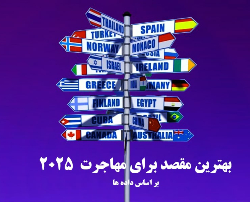 بهترین مقصد برای مهاجرت 2025 بر اساس داده ها